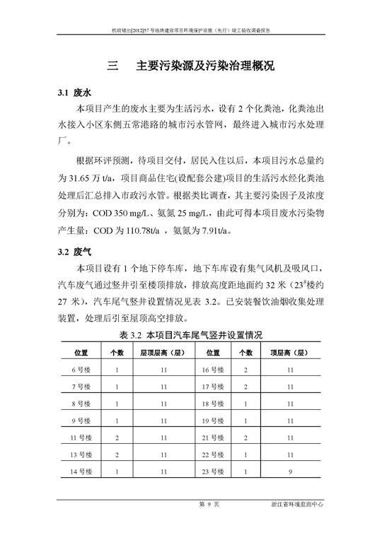 【公示】杭政储出【2012】57号地块建设项目情形；ど枋ㄏ刃校┩旯ぱ槭帐硬毂ǜ