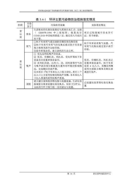 【公示】杭政储出【2012】57号地块建设项目情形；ど枋ㄏ刃校┩旯ぱ槭帐硬毂ǜ