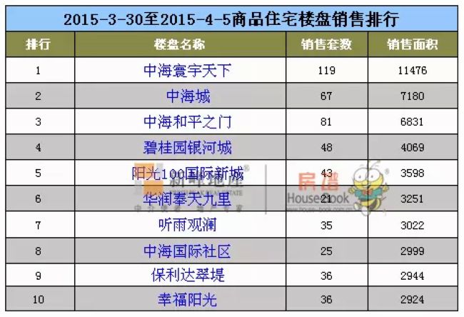 又7日推三盘！“沈阳银娱优越会三兄弟”你们究竟要闹哪样？